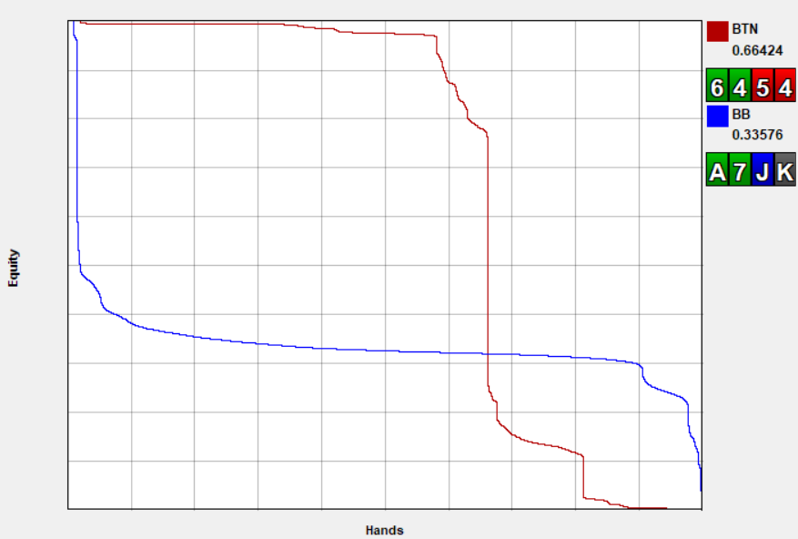 Polarized+distribution.webp