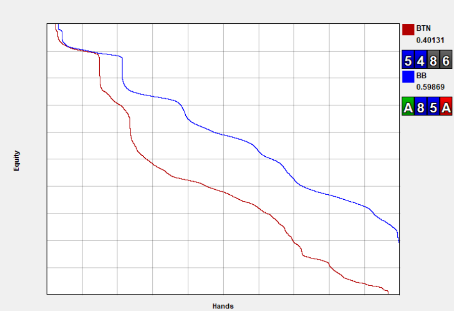 Range+Advantage+Small+Sizing+Frequently.webp