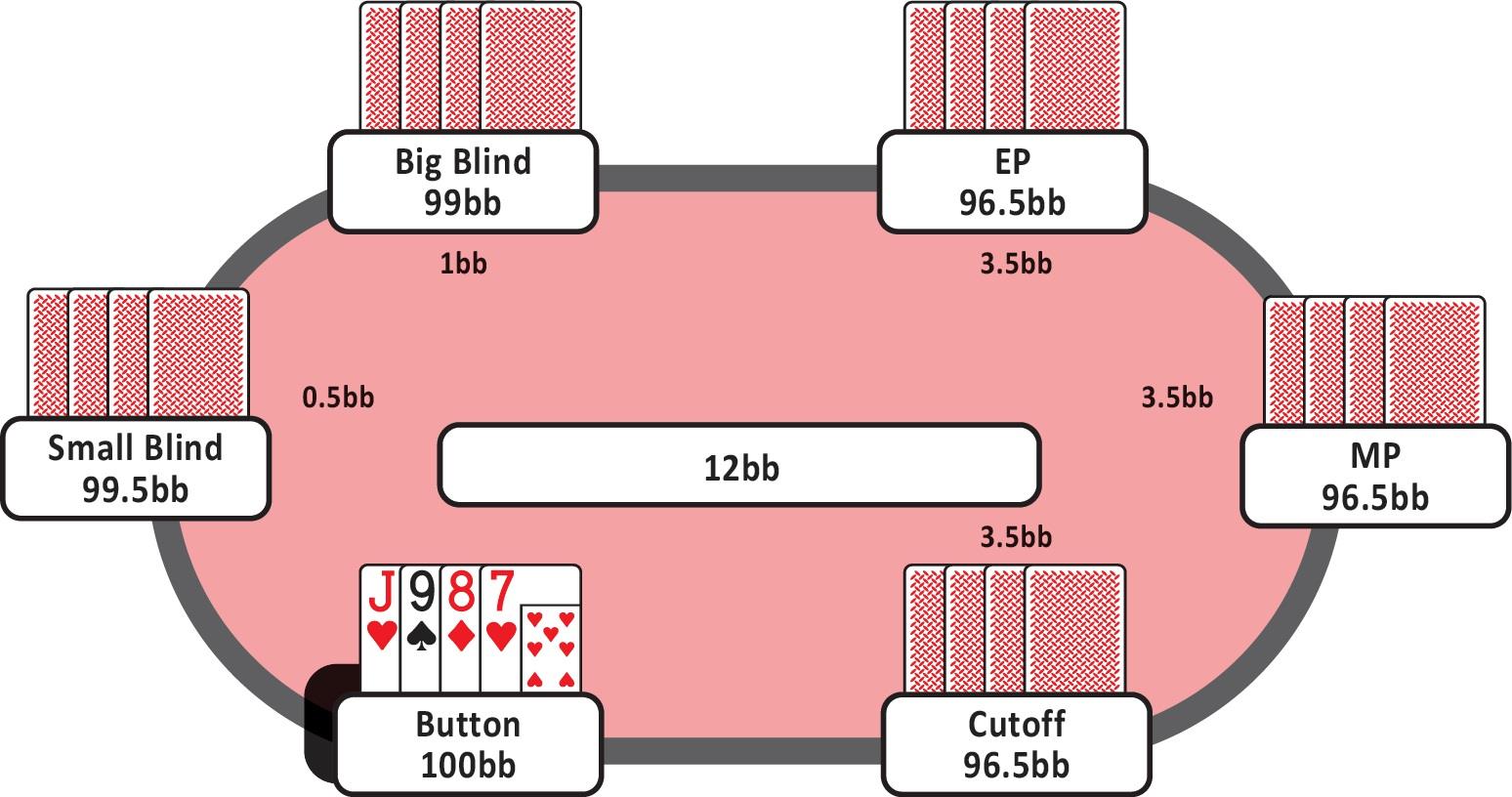 2-6