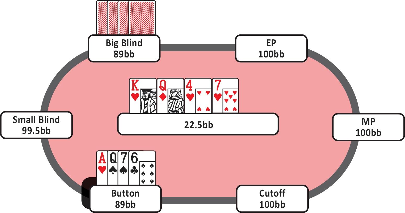 4-4
