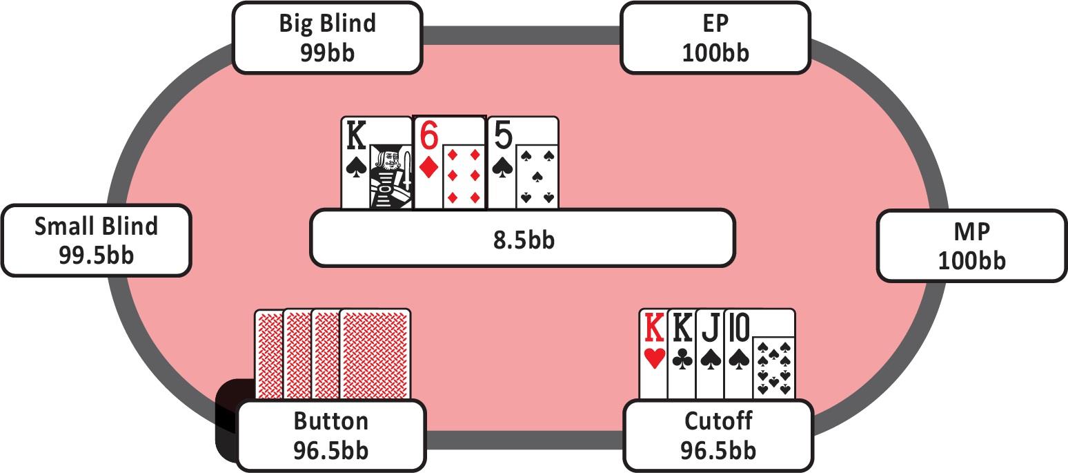 7-10