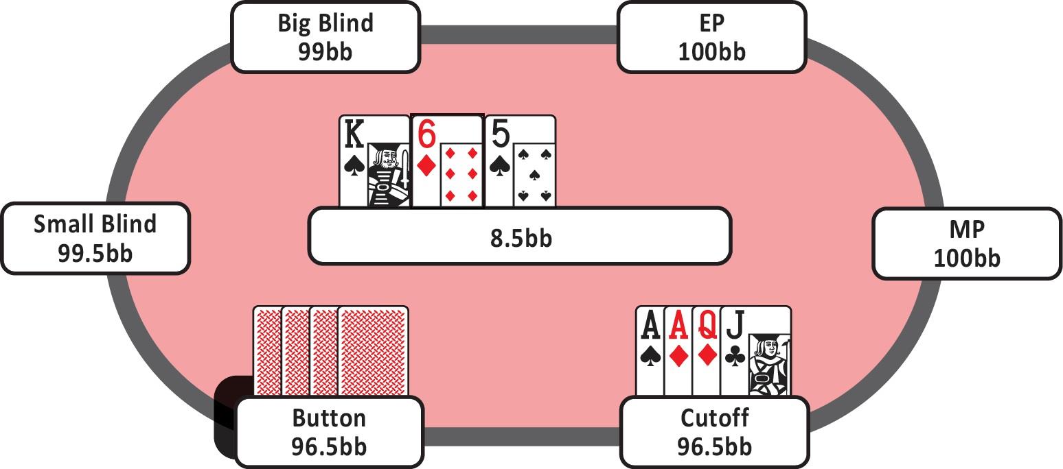 7-19