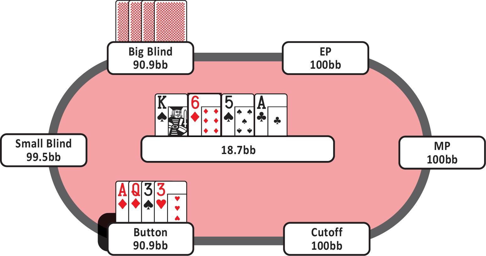7-23