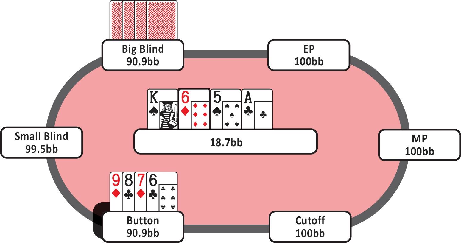 7-28