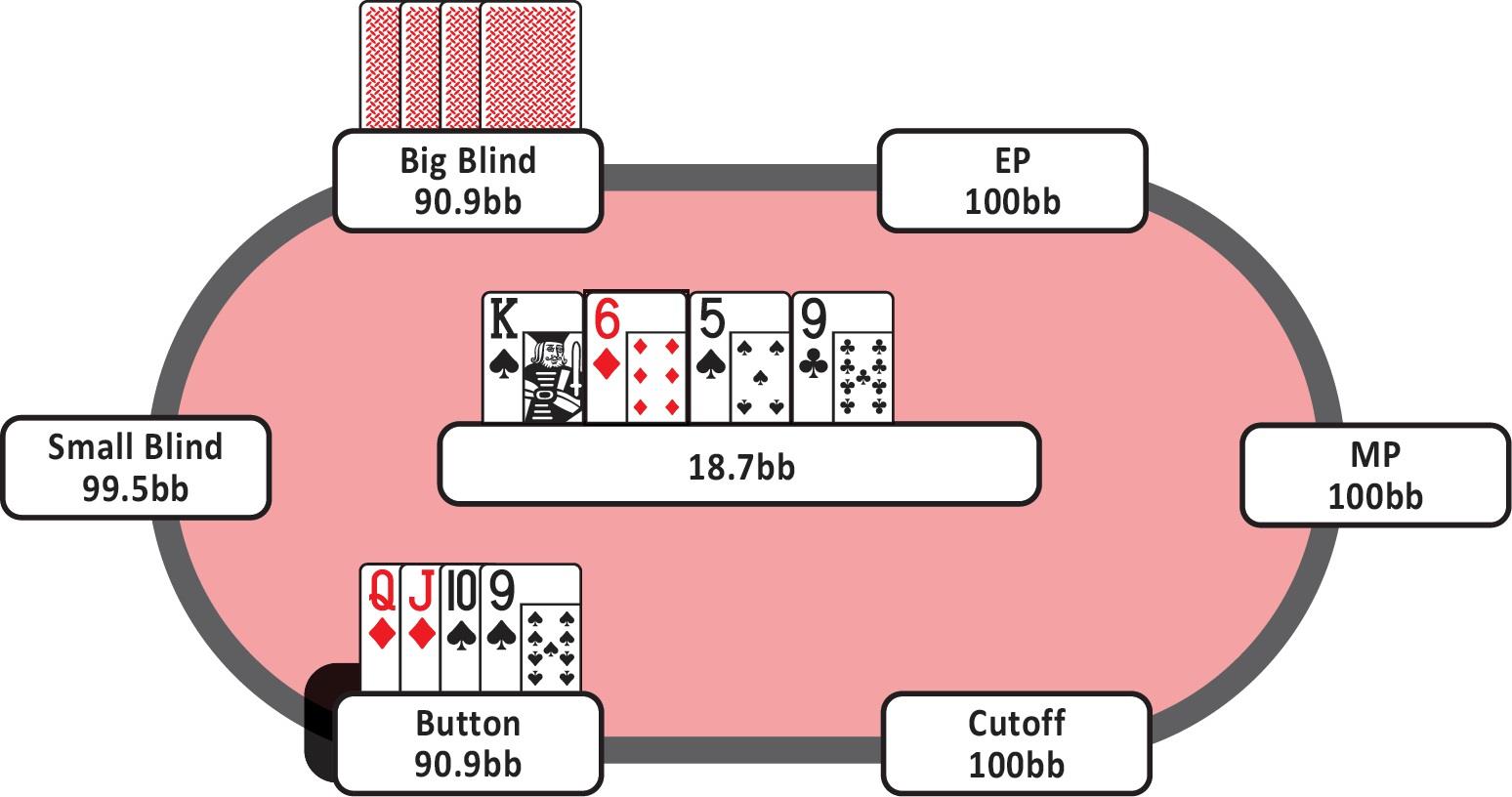 7-37