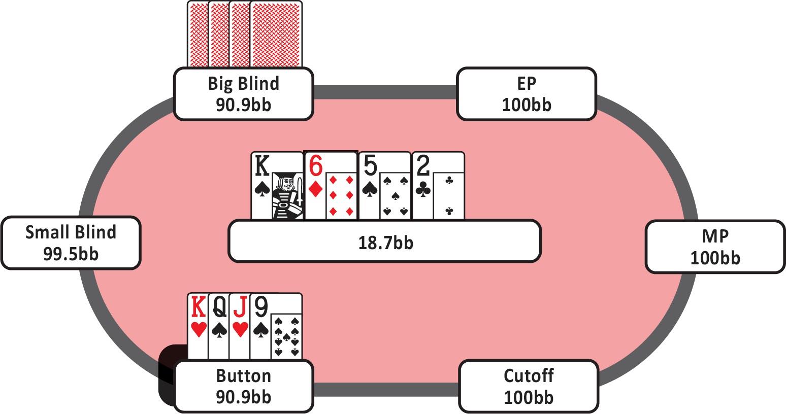 7-44