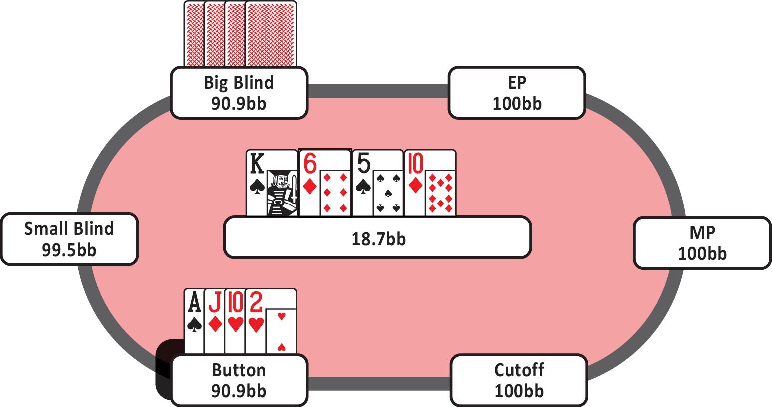 7-48