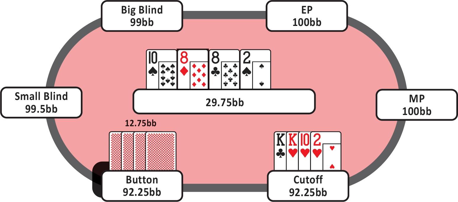 7-56