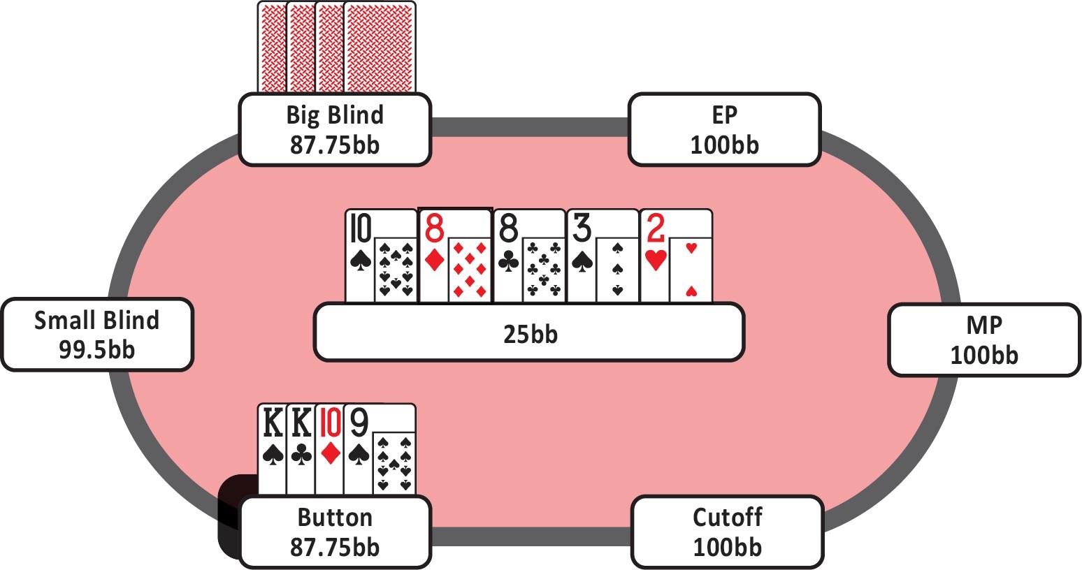 7-66