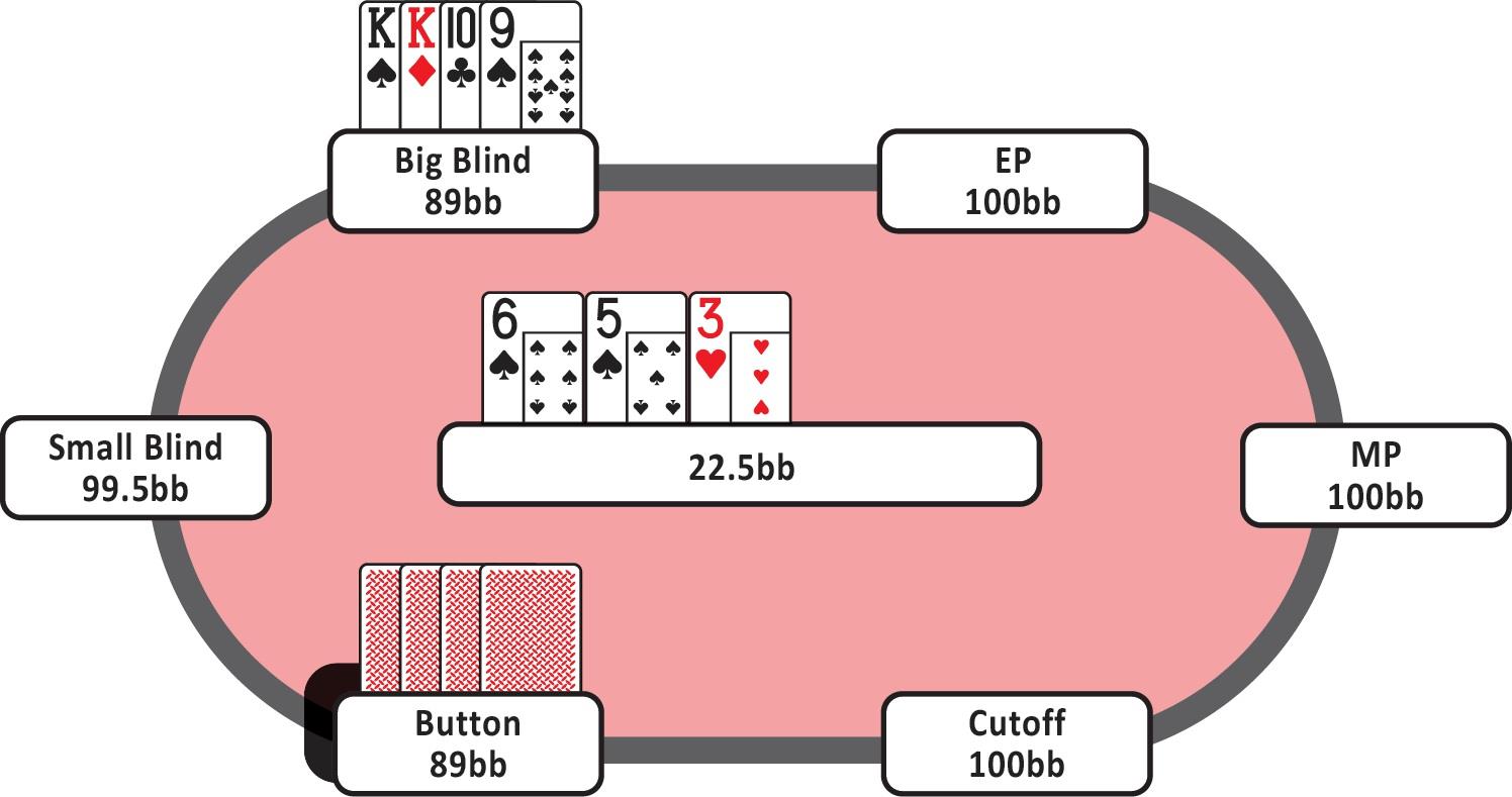 8-16
