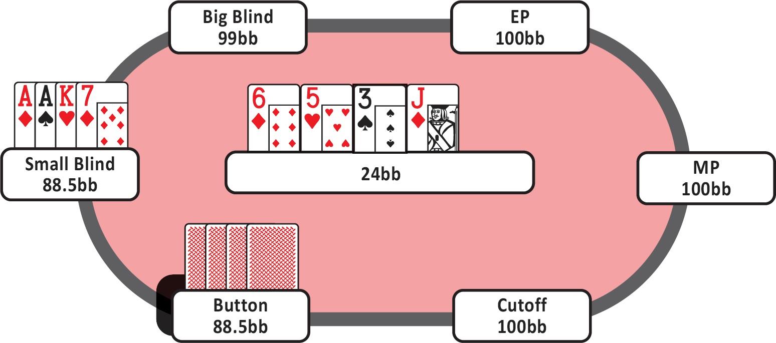 8-30