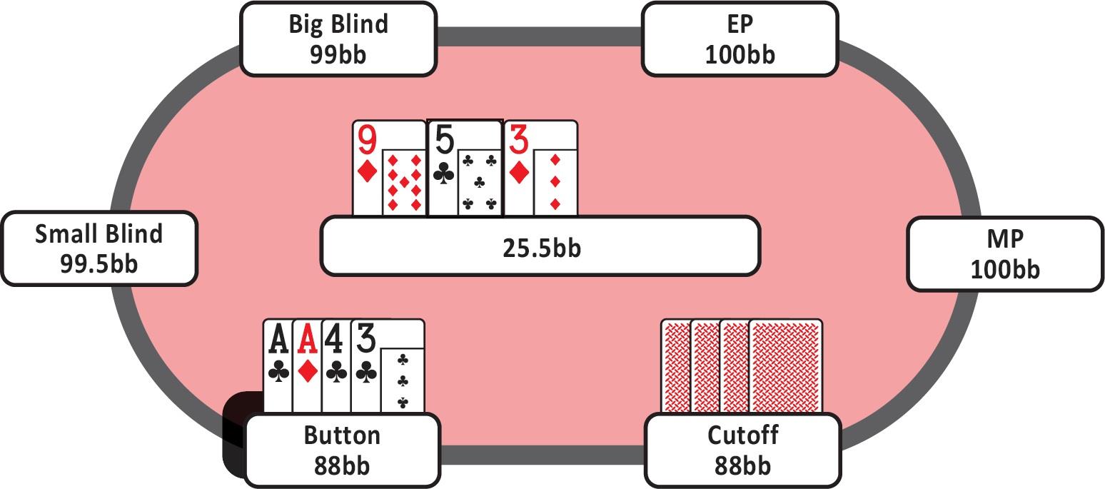 8-45
