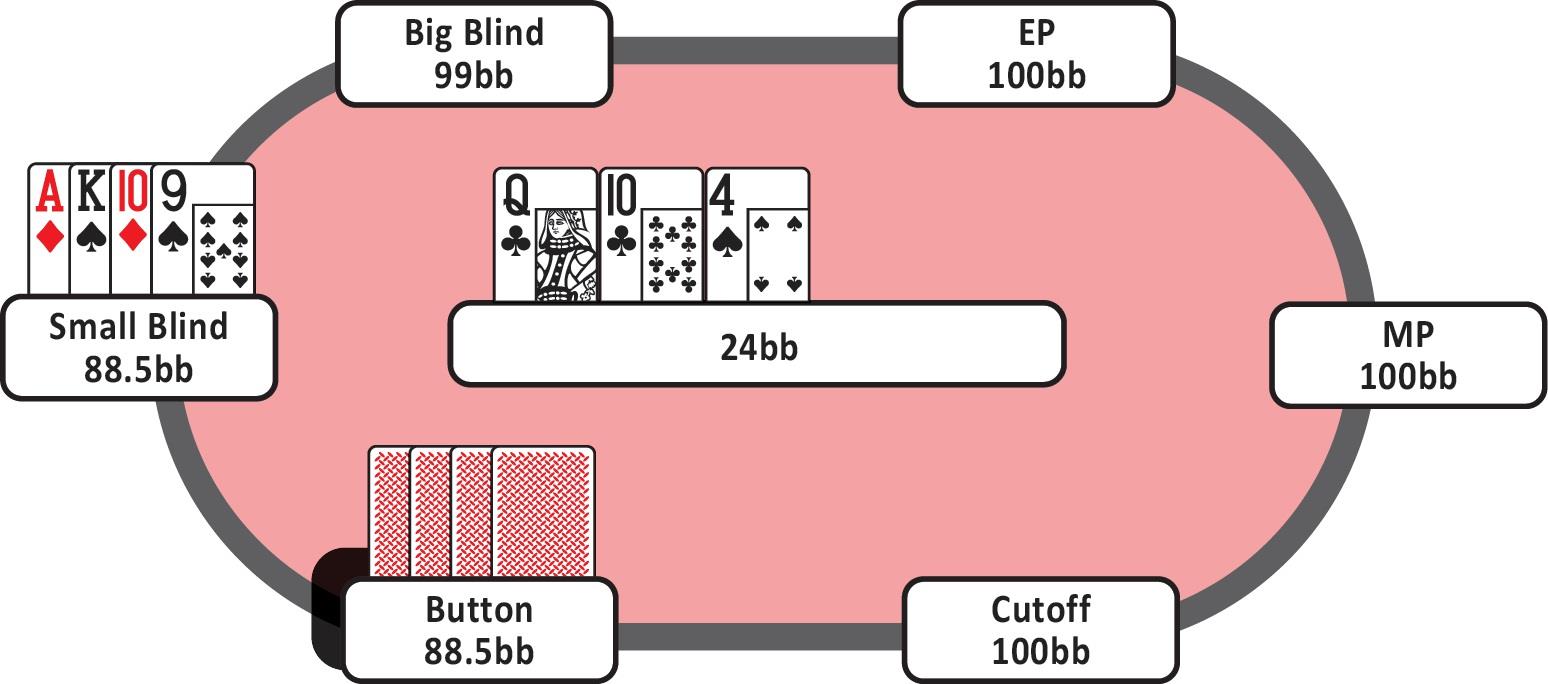 8-5