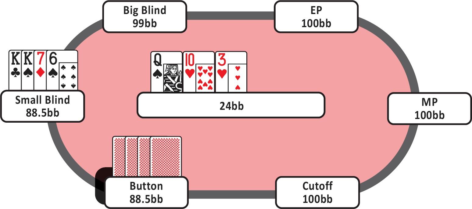 8-6