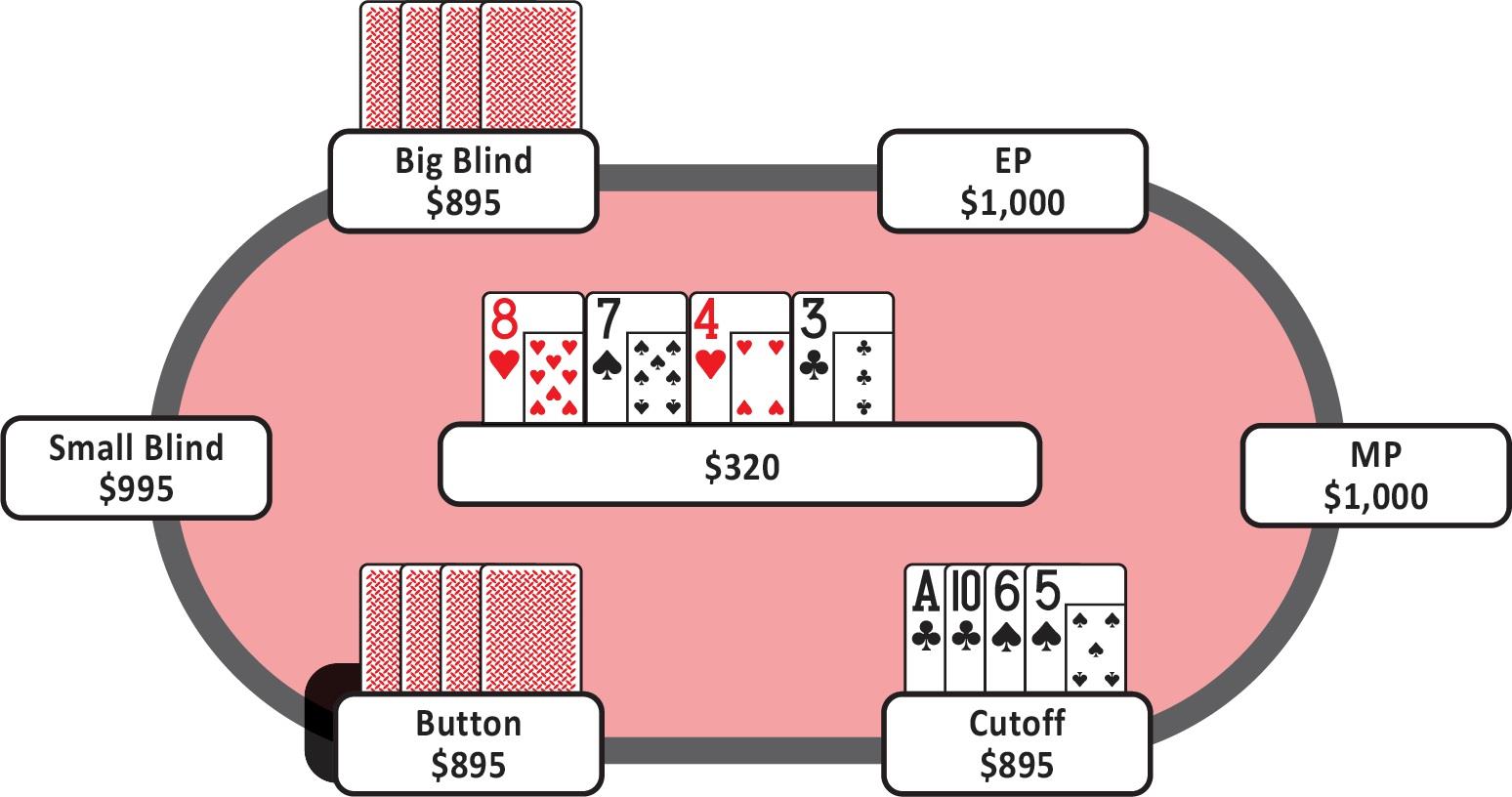 9-4